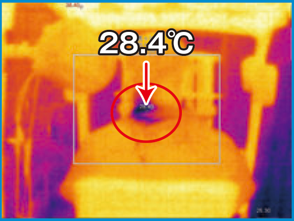 使用中のサーモグラフィ 28.4℃
